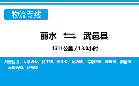 麗水到武邑縣物流專線-麗水至武邑縣貨運公司