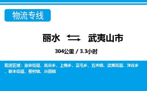 麗水到武夷山市物流專(zhuān)線(xiàn)-麗水至武夷山市貨運(yùn)公司